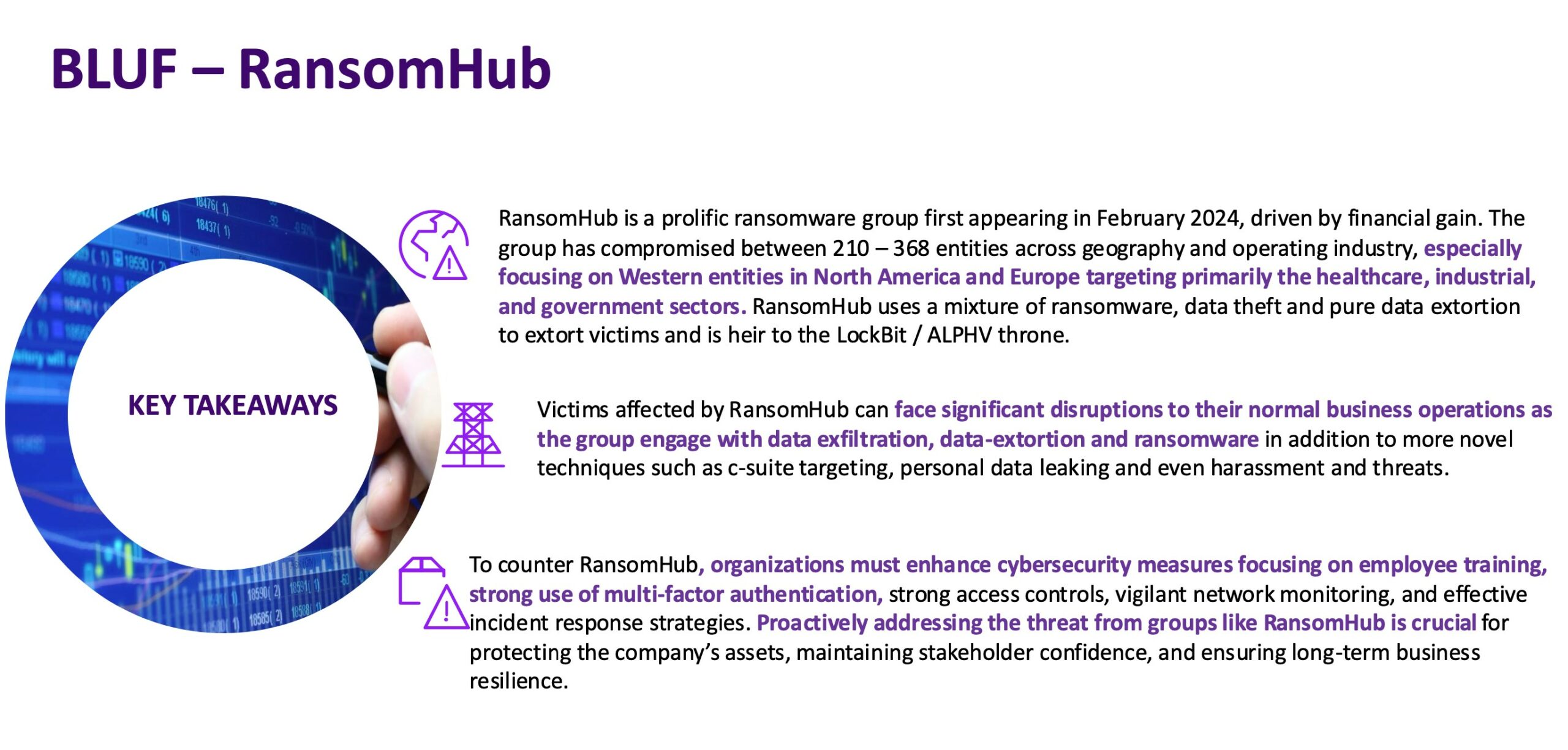 accenture